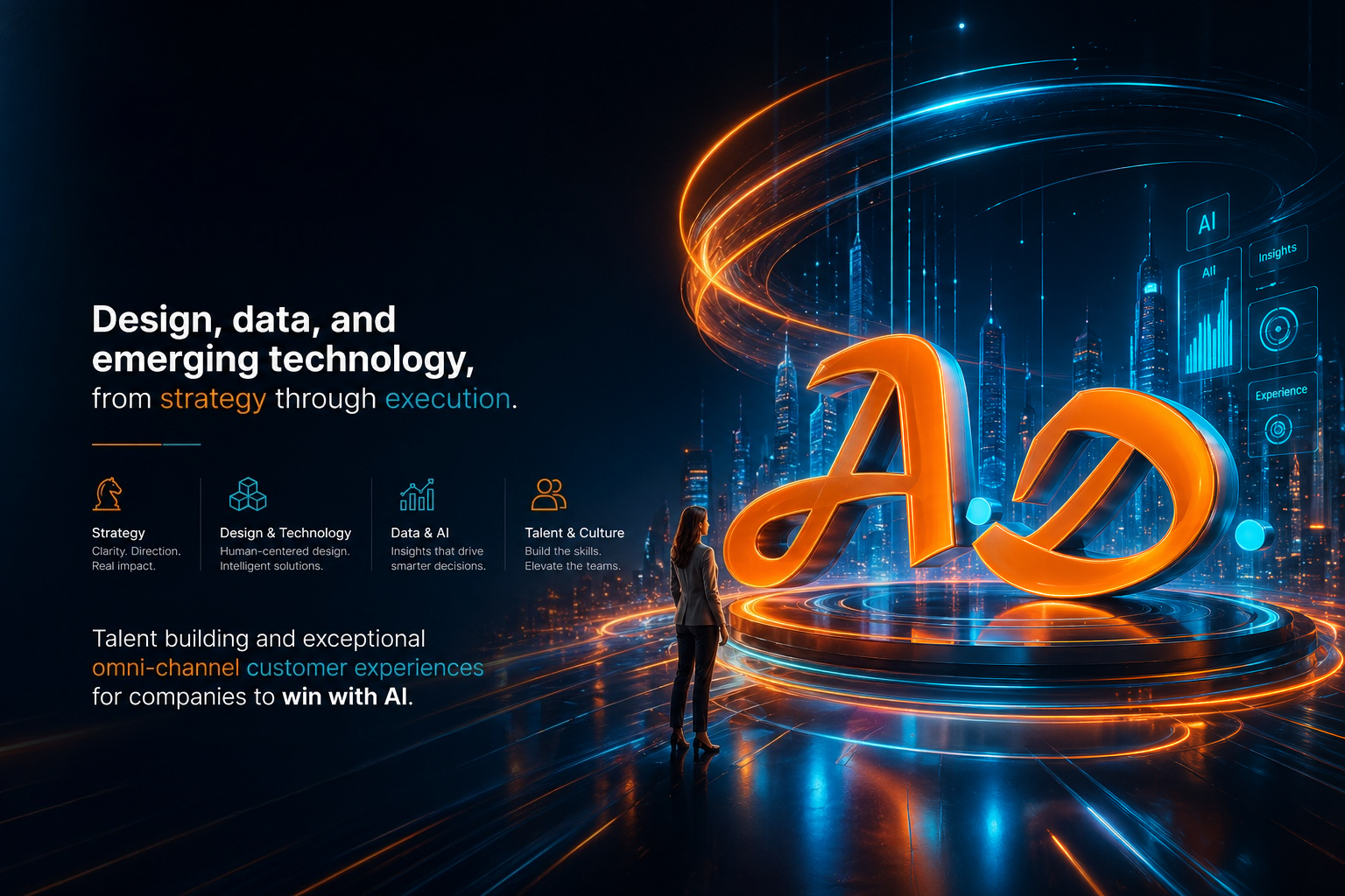Ariana.Digital - 2026 AI Readiness Brief for executives